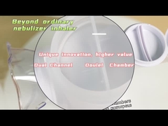 Nebulizer άσθματος παιδιών φορητός μετακινούμενος βρόγχος μπαταριών μηχανών
