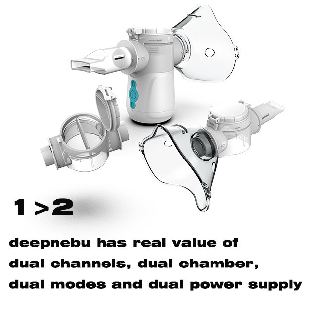 7 Nebulizer διάρκειας ζωής μπαταρίας ημερών με το επίπεδο θορύβου ≤40dB και το ποσοστό διάσπασης σε άτομα ≥0.3ml/min